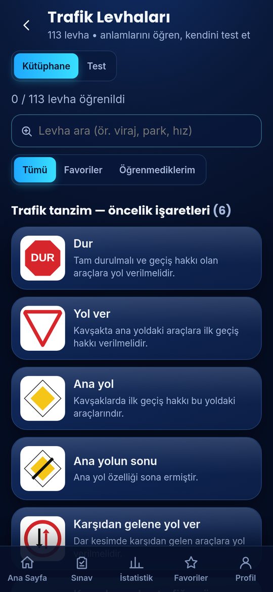 Trafik levhaları