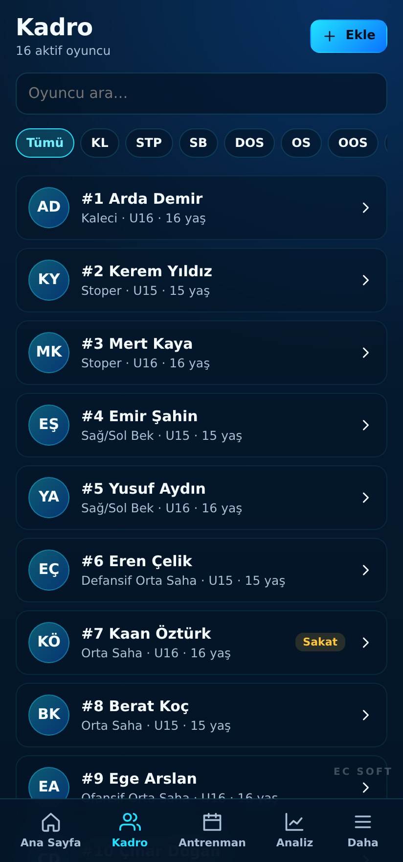 Kadro