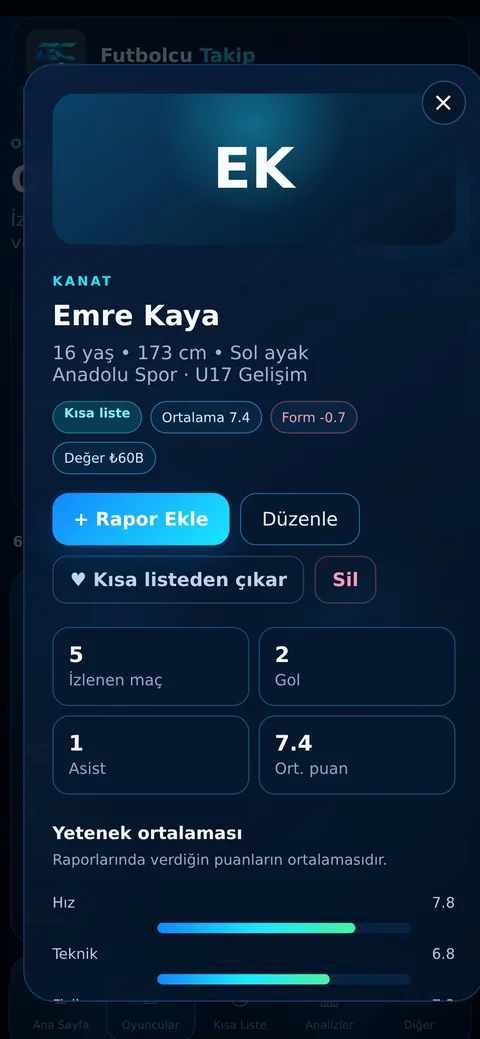 Futbolcu Takip oyuncu profili